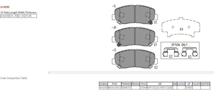 Тормозные колодки BP25000* SB NAGAMOCHI Тормозные колодки BP25000* SB NAGAMOCHI